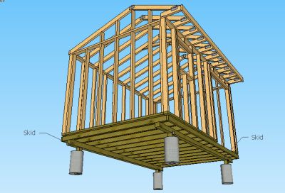 You are currently viewing How to Build a Shed Floor on Skids: : A Complete Guide